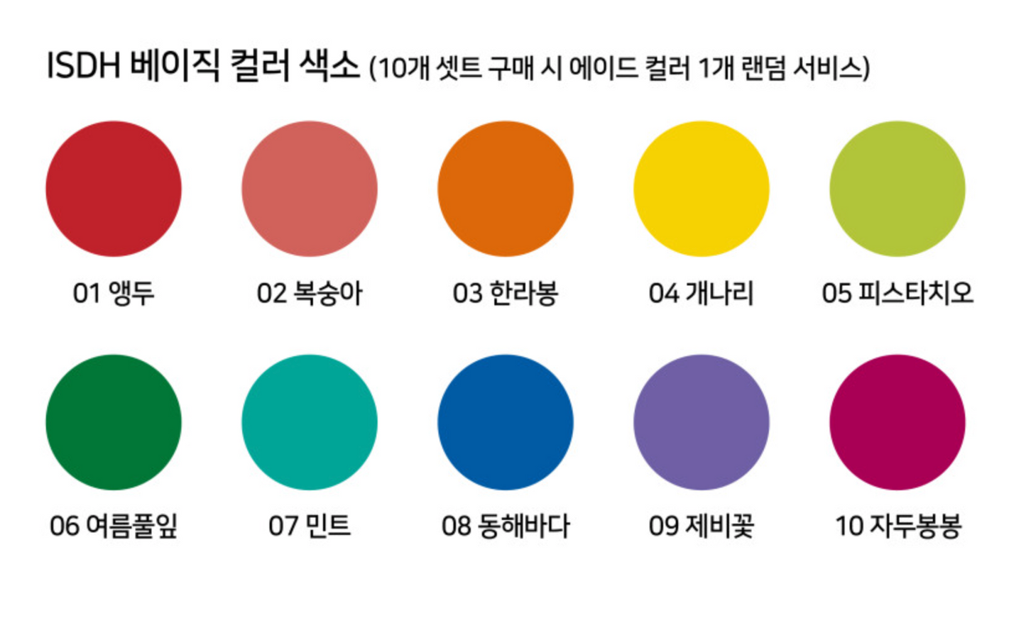 ISDH Cosmetics 水溶性色素