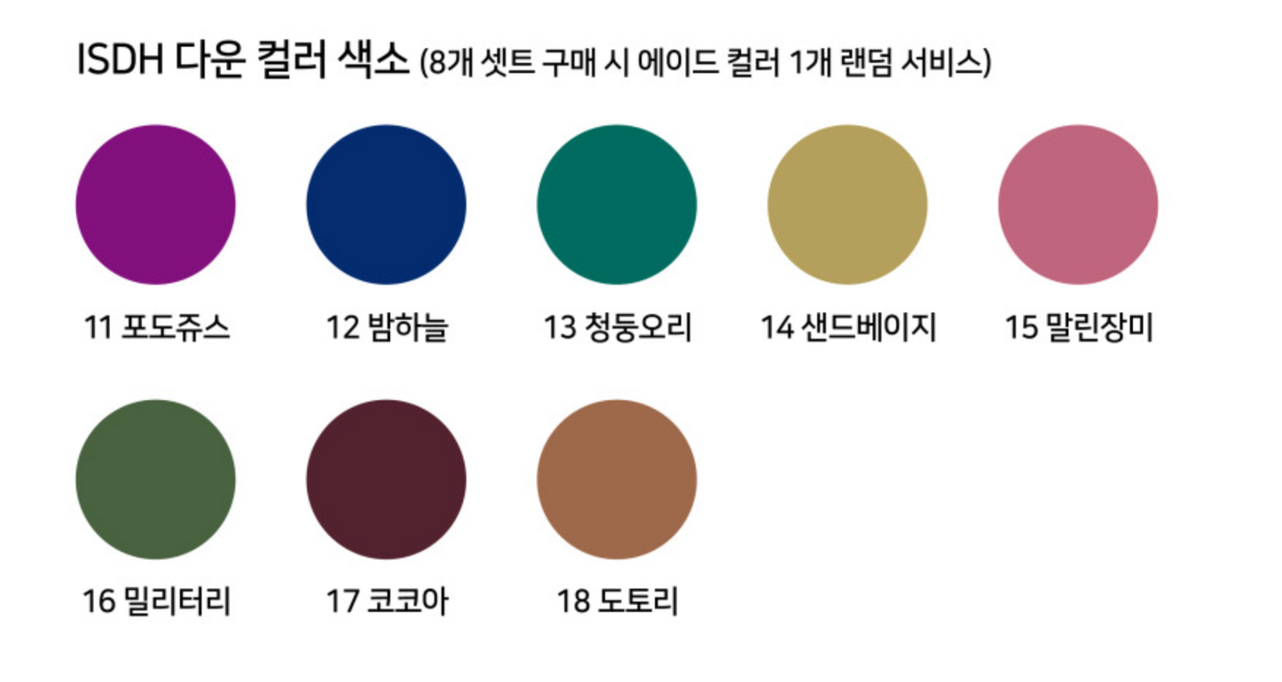 ISDH Cosmetics 水溶性色素